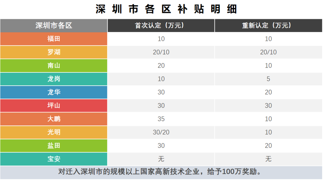 1672198274800104.png 图片3.png