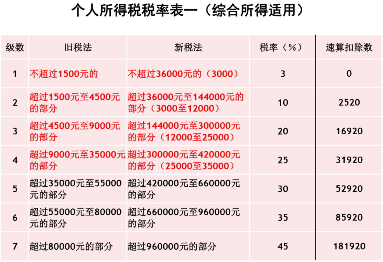 1673071908207957.jpg 图片3.jpg