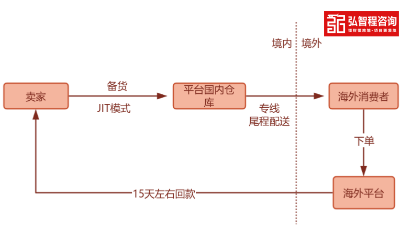 1716431617634843.png 0b2107c1df09cd7a1fbf5fa5a600cd97.png