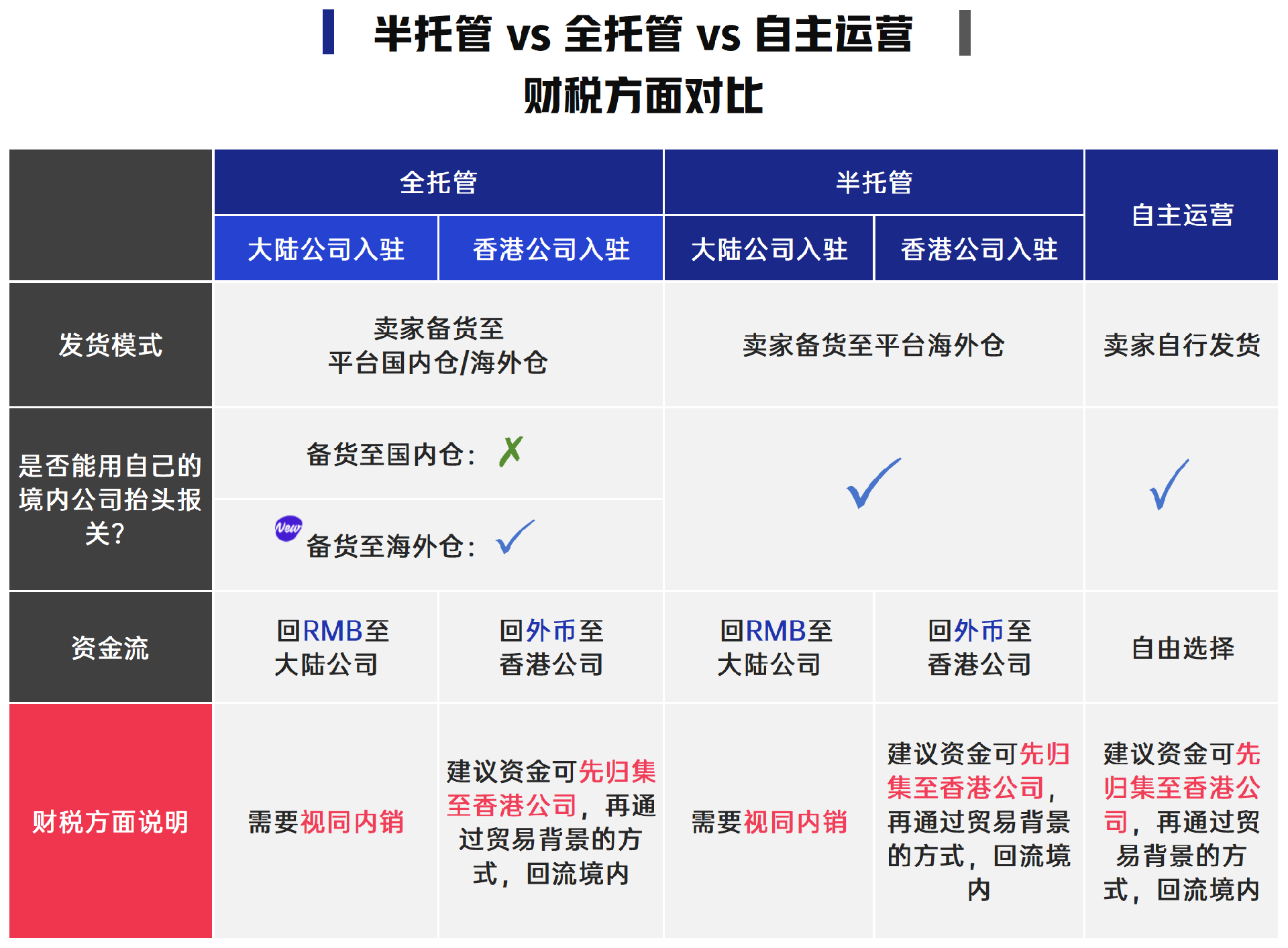 dd5c4393c700b08d6aaf4959a54cbe8a.png